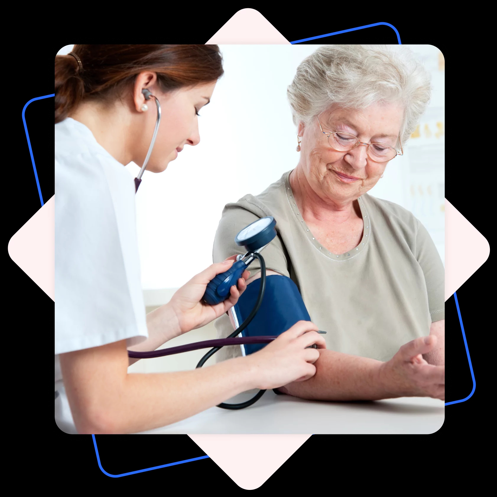 Health Screening Packages